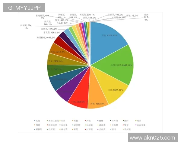 武汉排球队在联合会杯中的灵活性表现分析与点评 武汉排球队在联合会杯中的灵活性表现分析与点评