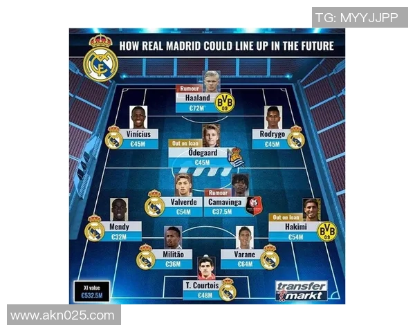 浙江足球明星代言费用揭秘及其对品牌影响力的分析 浙江足球明星代言费用揭秘及其对品牌影响力的分析