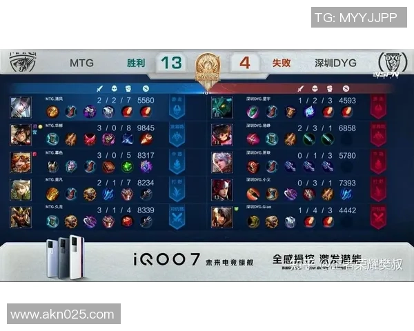 赛后分析：北京篮球队与成都篮球队实力对比与战术解析