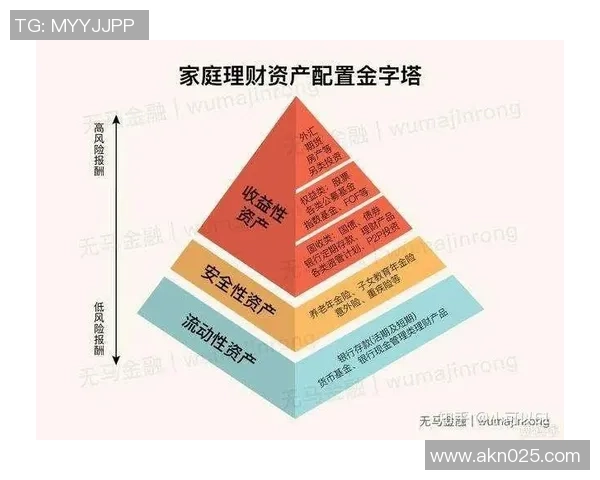 足球明星的财富之路揭秘:他们究竟赚了多少钱和如何积累财富 足球明星的财富之路揭秘:他们究竟赚了多少钱和如何积累财富