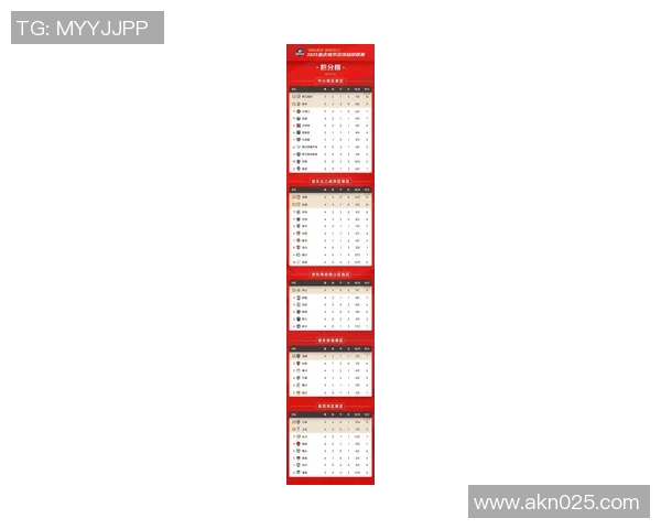 重庆排球队在全国锦标赛中以60分稳居积分榜首位展现强劲实力 重庆排球队在全国锦标赛中以60分稳居积分榜首位展现强劲实力
