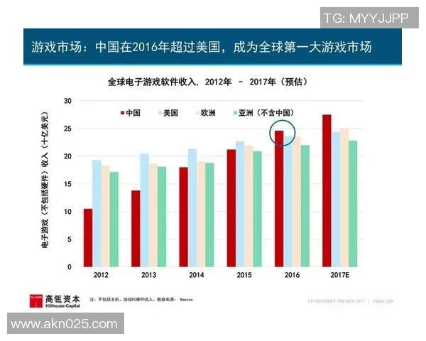 独家分析：上海排球队的技术对比